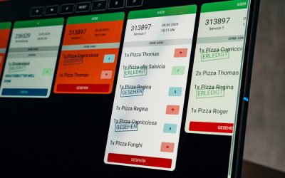 speedy Küchenmonitor: Die digitale Bestellanzeige